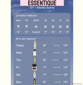 Predpoveď: 70 % šanca na komplimenty, ak si dáte správny parfém 😏💨